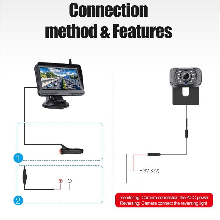 products/1313/solarna kamera za parkiranje.jpg - AHD WIRELESS SET - UNIVERZALNA LED PARKING KAMERA + MONITOR 4.3" (10.9cm.) - Xenon Svetla Beograd